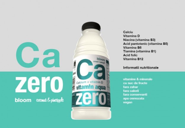 APA Vitamine, comenzi (3)